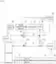 Fig. 02 - THERMAL MANAGEMENT SYSTEM