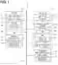 Fig. 02 - DISPLAY CONTROL DEVICE AND DISPLAY CONTROL PROGRAM PRODUCT