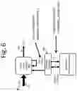 Fig. 07 - RECONFIGURABLE CONTROL ARCHITECTURES AND ALGORITHMS FOR ELECTRIC VEHICLE WIRELESS ENERGY TRANSFER SYSTEMS