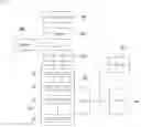 Fig. 02 - System and method for managing vehicle battery