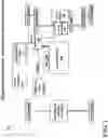 Fig. 02 - Computing systems and methods for controlling current in vehicle motors