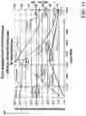 Fig. 12 - Computing systems and methods for controlling current in vehicle motors