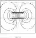 Fig. 10 - Wireless power antenna alignment adjustment system for vehicles