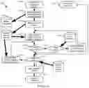 Fig. 10 - System and method for managing vehicle charging stations