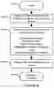 Fig. 11 - System and method for managing vehicle charging stations