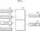 Fig. 03 - Personal mobility and method of controlling the same