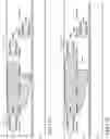Fig. 12 - Headlight control apparatus to control the lighting angle based on acquired lateral and longitudinal line difference