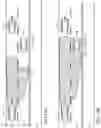 Fig. 14 - Headlight control apparatus to control the lighting angle based on acquired lateral and longitudinal line difference