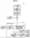 Fig. 04 - Work site management system and work site management method