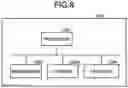 Fig. 09 - Work site management system and work site management method