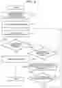 Fig. 13 - NOTIFICATION SYSTEM AND VEHICLE COMPRISING NOTIFICATION SYSTEM