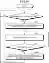 Fig. 33 - INFORMATION PROCESSING DEVICE, INFORMATION PROCESSING METHOD AND INFORMATION PROCESSING PROGRAM