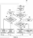 Fig. 05 - Object tracking system including stereo camera assembly and methods of use