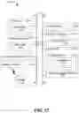 Fig. 19 - Recommendation and selection of personalized output actions in a vehicle