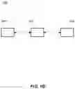 Fig. 03 - Systems and methods for regulating vehicle access