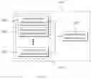 Fig. 11 - Ethernet-based vehicle control system and method