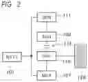 Fig. 03 - Control device, control method, and electrical vehicle