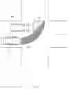 Fig. 04 - Apparatus for forward collision-avoidance assist-junction turning and method for the same