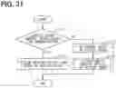 Fig. 23 - Vehicle control apparatus and vehicle control method