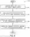 Fig. 07 - System and method for completing risk object identification