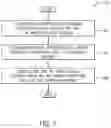 Fig. 08 - System and method for completing risk object identification