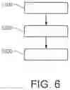 Fig. 06 - Method for controlling an actuator of a vehicle