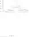 Fig. 05 - Apparatus and method for controlling driving of vehicle