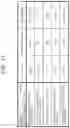 Fig. 15 - Information processing device, method, non-transitory storage medium, and vehicle