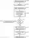 Fig. 01 - SYSTEMS AND METHODS FOR SELECTING A USER PROFILE AMONG MULTIPLE USERS CARRYING PERSONAL DEVICES