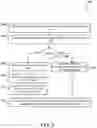 Fig. 09 - SAFETY DECOMPOSITION FOR PATH DETERMINATION IN AUTONOMOUS SYSTEMS