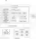 Fig. 02 - Method and system for context-aware decision making of an autonomous agent