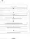 Fig. 03 - Method and system for context-aware decision making of an autonomous agent