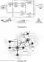 Fig. 10 - Method and system for context-aware decision making of an autonomous agent