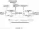 Fig. 11 - Method and system for context-aware decision making of an autonomous agent