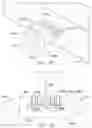 Fig. 12 - RAIL CONVEYANCE SYSTEM
