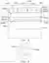 Fig. 14 - RAIL CONVEYANCE SYSTEM