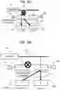 Fig. 05 - Air-conditioning control system for railroad vehicle