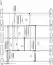 Fig. 07 - Air-conditioning control system for railroad vehicle