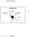 Fig. 22 - Operating modes using a braking system for an all terrain vehicle