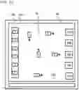 Fig. 09 - Self-balancing driverless transport vehicle