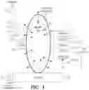 Fig. 02 - SMART BUOYANCY COMPENSATION DEVICES