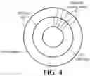 Fig. 05 - SMART BUOYANCY COMPENSATION DEVICES