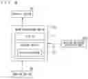 Fig. 09 - Small planing watercraft with imaging device