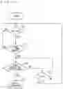Fig. 14 - Small planing watercraft with imaging device