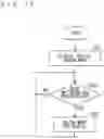 Fig. 16 - Small planing watercraft with imaging device