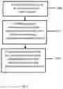 Fig. 05 - Marine data collection for marine artificial intelligence systems