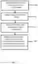 Fig. 08 - Marine data collection for marine artificial intelligence systems
