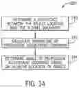 Fig. 16 - Marine propulsion control system and method