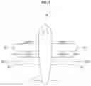 Fig. 02 - Retractable propeller apparatus of air mobility vehicle