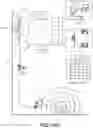 Fig. 35 - Autonomous home security devices